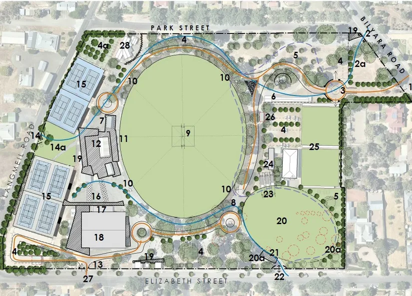 Tanunda Recreation Park - Master Plan