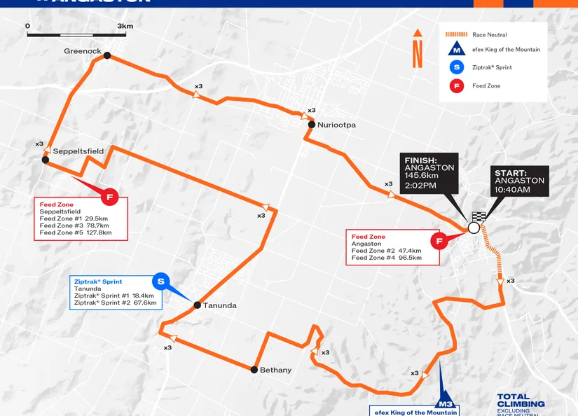 Mens Stage 2 Race Day 2