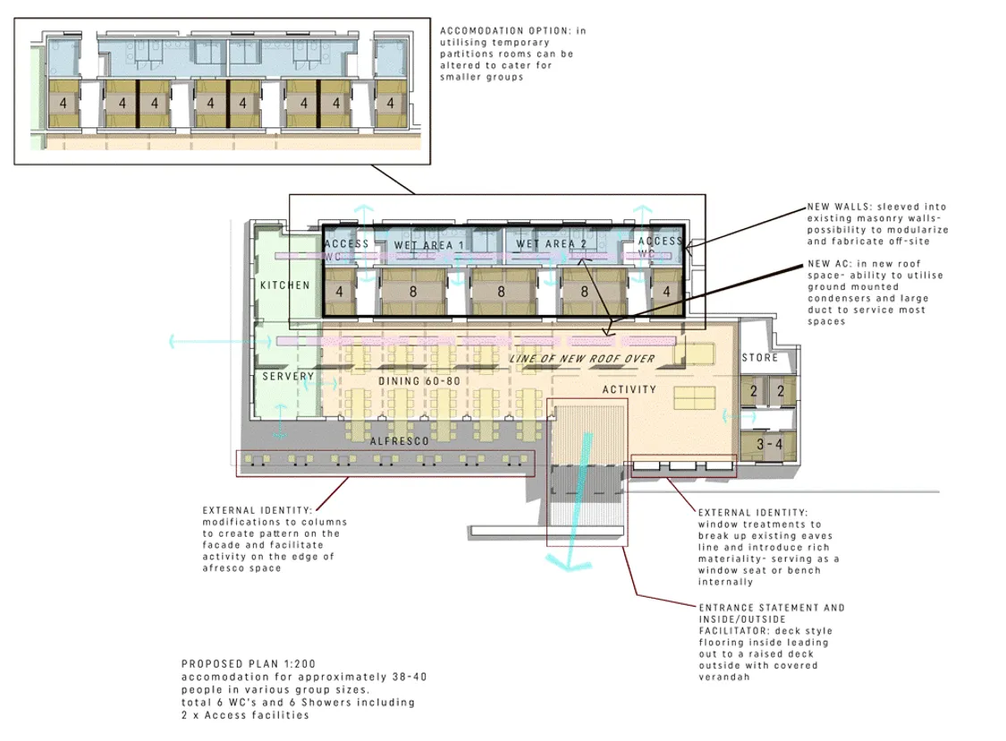 Accommodation plans - birds eye view