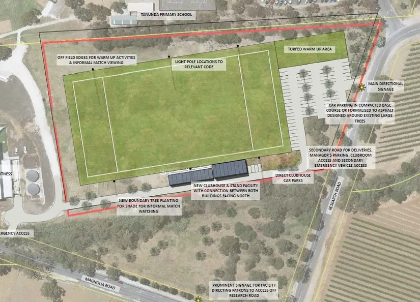 Rugby Development master plan
