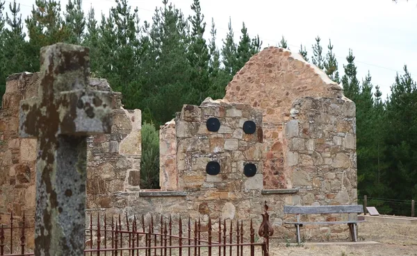Cemetery locations